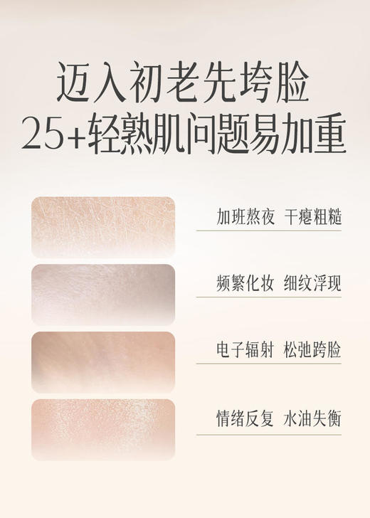 京润珍珠小分子肽三件套 商品图1