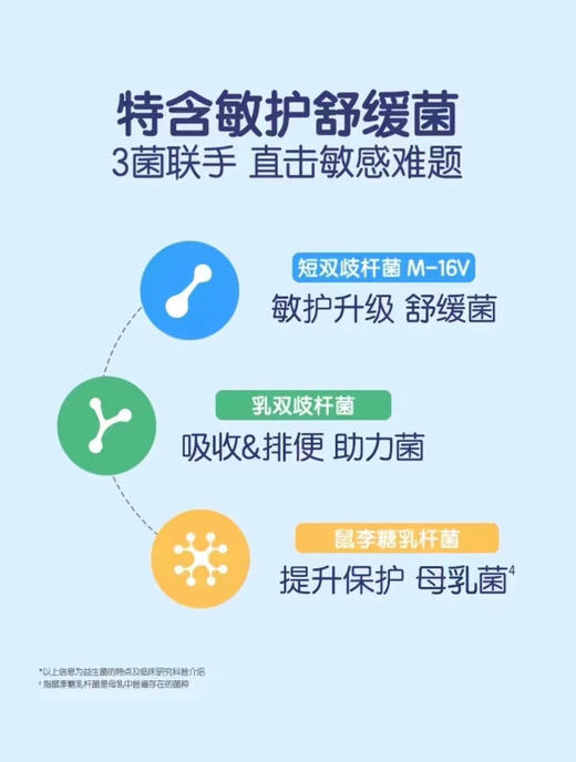 合生元益生菌M-16V白金版36袋一盒288元，现立减50元，活动价238元 商品图3