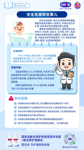 【露安适育儿课堂】🛀宝宝洗澡正确姿势