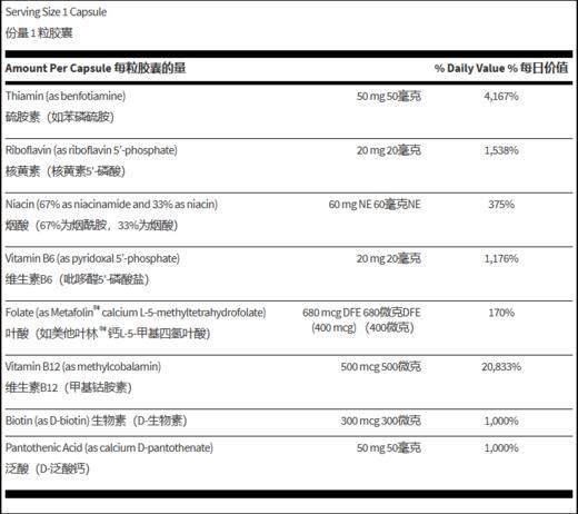 海淘 klaire labs克莱尔 活性B族  ACTIVE B COMPLEX 60粒/瓶 02/25 商品图1