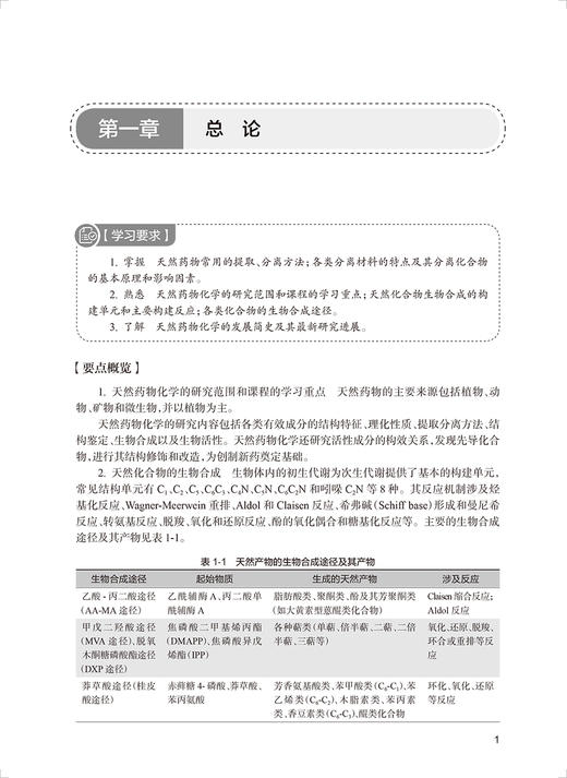 天然药物化学学习指导与习题集 第5版 华会明 全国高等学校药学类专业第九轮规划教材配套教材 供药学类专业用 人民卫生出版社 商品图3
