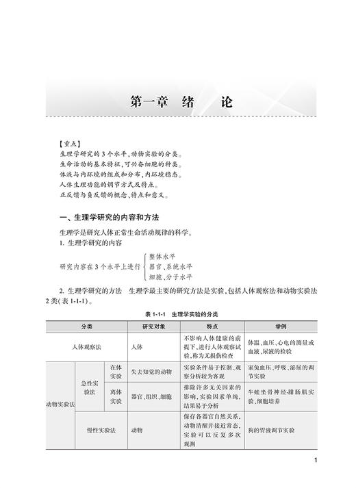 生理学备考笔记与习题集 第2版 郭健 杜联 十四五全国高等中医药教育教材生理学第4版配套教材 供中医学等专业用 人民卫生出版社 商品图3