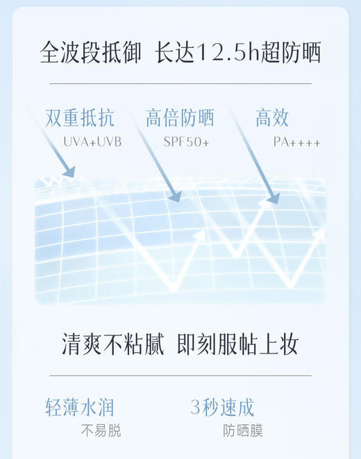京润珍珠50g皙白防晒霜SPF50+/PA++++ 商品图4