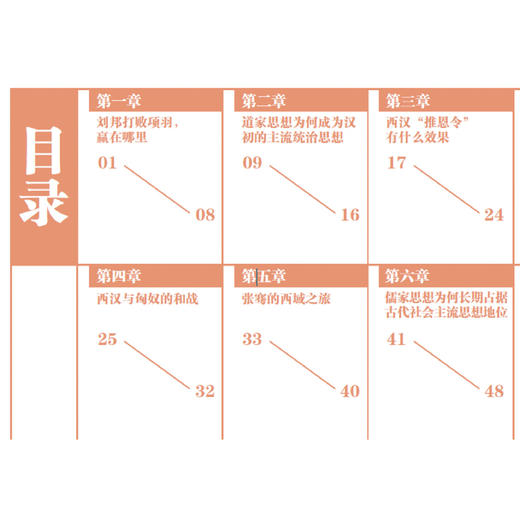 《历史应该这样学》（全4册） 商品图4