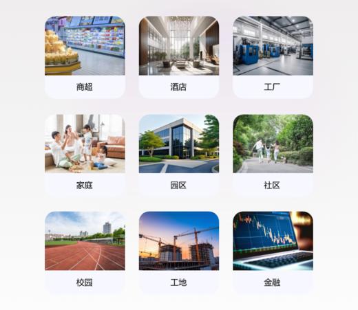 门禁上门勘测 商品图3