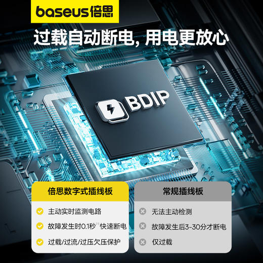 倍思 灵傲&Pro系列 插线板 商品图2