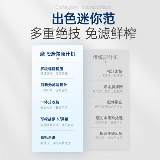 摩飞原汁机 MR9901【DYCX3.0】 商品图4