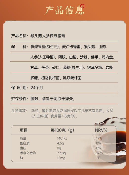 FX杜江南胃膏 猴头菇人参茯苓蜜膏山楂阿胶沙棘蜂蜜膏山楂六物膏 商品图4