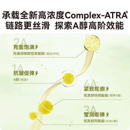 HBN面霜套装双A醇晚霜原白霜早C晚A美白紧致抗皱 商品图5