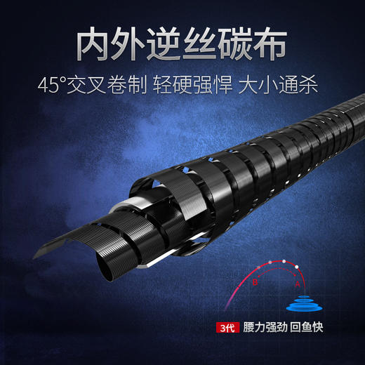 汉鼎1号四代湖库竿 鲫鲤通杀 【爆款推荐】 商品图2