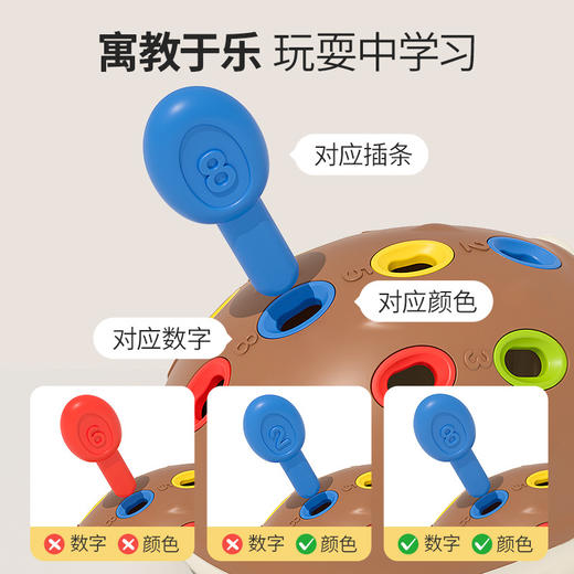 【锻炼动手！刺猬穿插玩具】婴儿童早教刺猬插插乐，专注力训练，手眼协调，益智男女孩恐龙拼插玩具li 商品图2