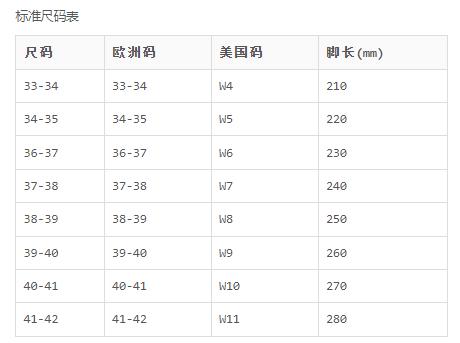 CROCS卡骆驰女单鞋 特萝莉束带女士休闲凉鞋【鞋子底部均有瑕疵，请看实拍图,介意慎拍】 商品图3