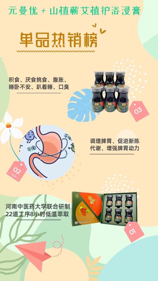 元曼优+植护浴浸膏 商品图2