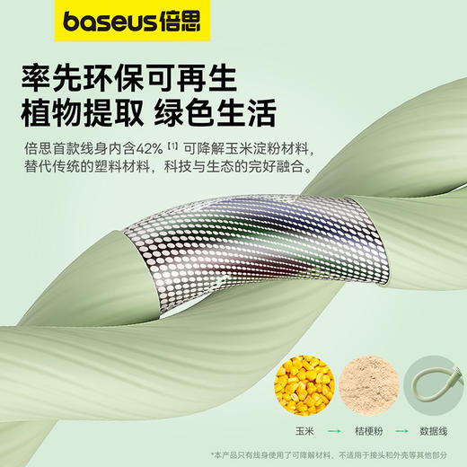 倍思 环保系列 快充数据线100W  Type-C to Type-C/USB to Type-C 商品图1