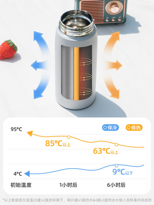 【清仓特惠5.5折，最后2个无货退款】虎牌不锈钢保温杯便携简约单手弹盖保温杯（丁香紫）350ml 商品图5