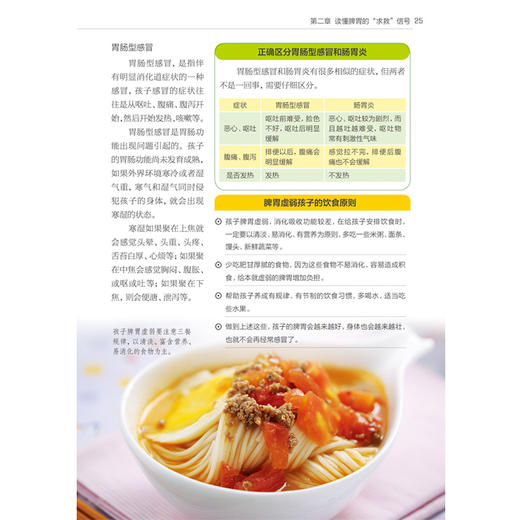 跟脾胃病专家学会养脾胃 商品图2