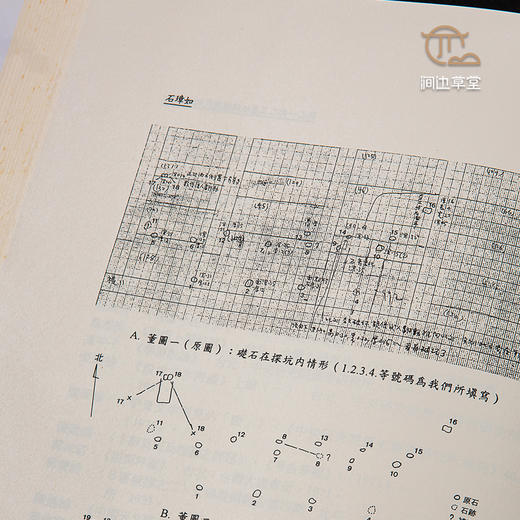 【绝版好书】《中国考古学与历史学之整合研究》两册全，16开精装1143页，2004年史语所出版 商品图5