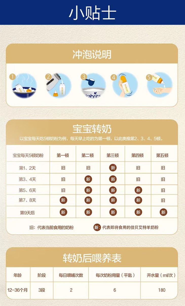 O1CN01WgH3t11vQ4wazRjTU_!!2206493636166.jpg (790Ã�1307)