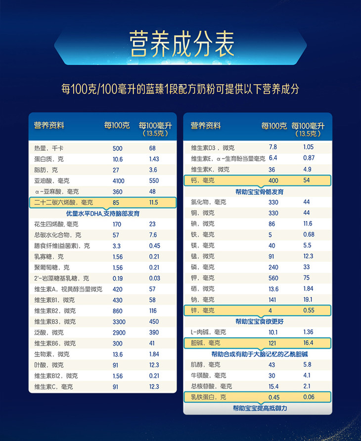 O1CN01F4qqk11ulm8VkUd0K_!!2214596916078.jpg (790Ã�965)