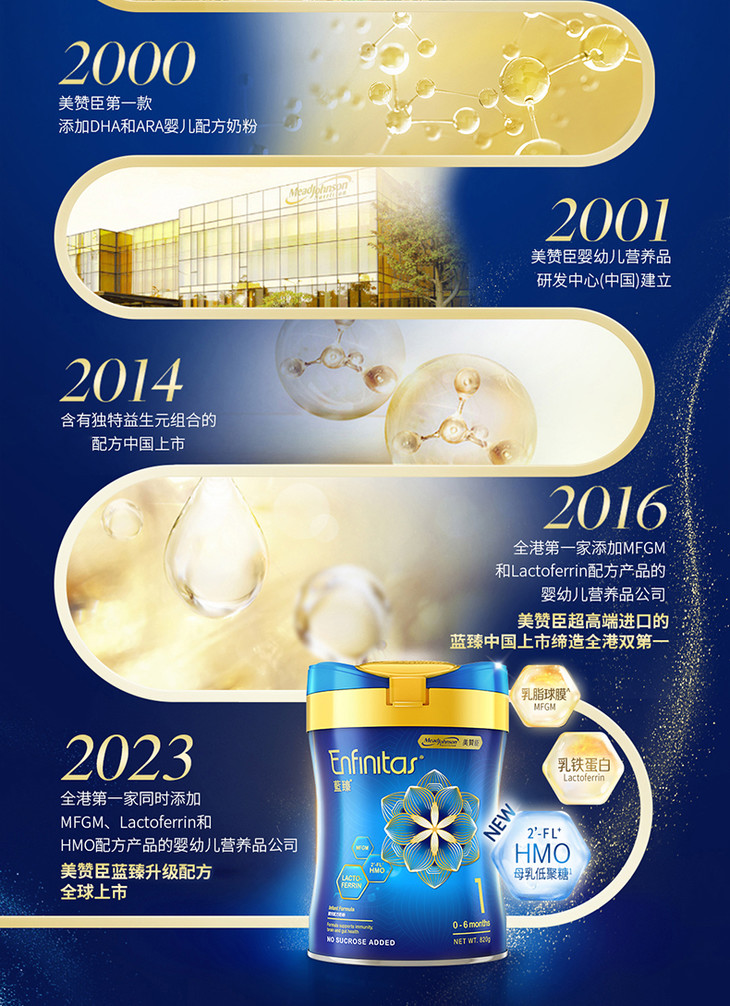 O1CN01cQ31Fo1ulm8T0Syme_!!2214596916078.jpg (790Ã�1089)