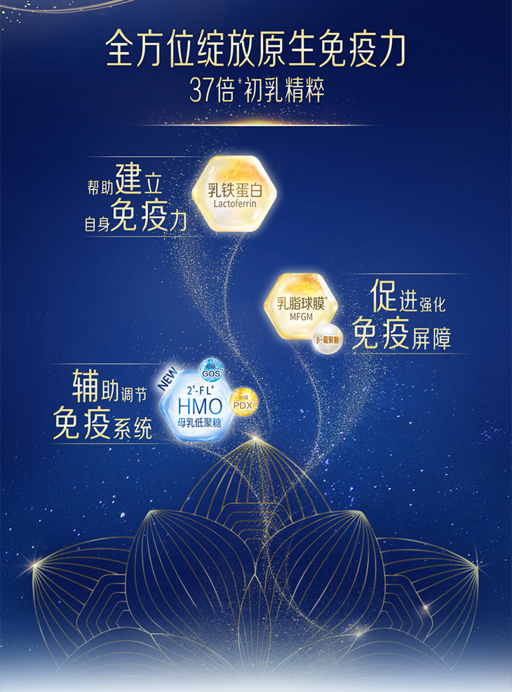 O1CN01ytGYpO1ulm8XNIie6_!!2214596916078.jpg (790Ã�1068)