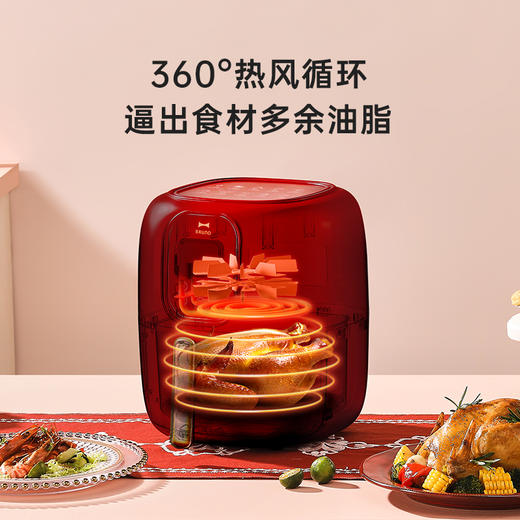 空气炸锅-电子式 商品图2