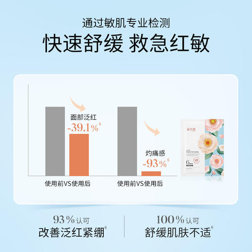 【积分兑换】Simpcare溪木源面膜大礼包（山茶花面膜1片+樱花面膜1片+愈创木面膜1片+焕采琉光面膜1片） 商品图2