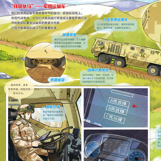 《中国战车科普绘本》（全4册） 商品图13