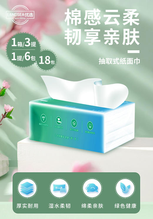 【成都造物计划】服务中心现货！朗诗优选抽纸重磅上线啦！4层加厚90抽整箱18包实惠装 cdcz 商品图3
