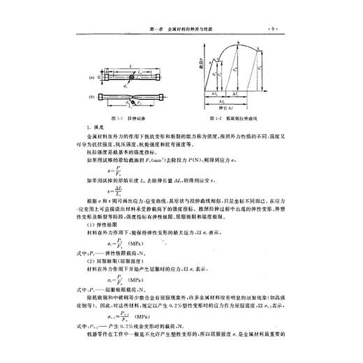 机械工程基础/全国大学生复合型人才培养规划教材/全小平/潘玉良/浙江大学出版社 商品图4