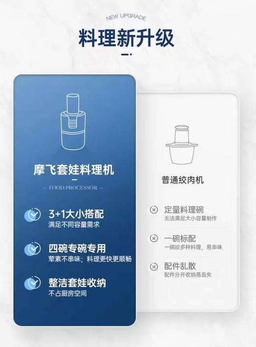 【6F】摩飞多功能电动套娃料理机MR9405 商品图3