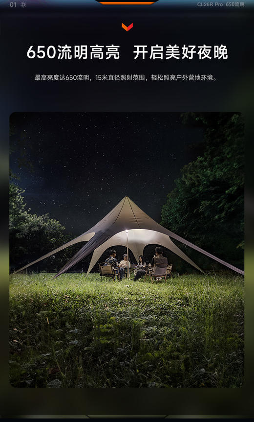 【中欧专享】FENIX菲尼克斯CL26R Pro多功能户外露营灯21700野营灯营地帐篷灯 商品图2