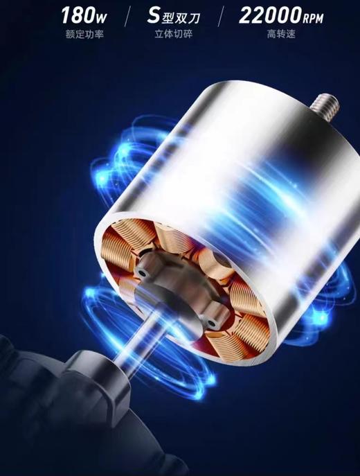 【6F】摩飞多功能电动套娃料理机MR9405 商品图7