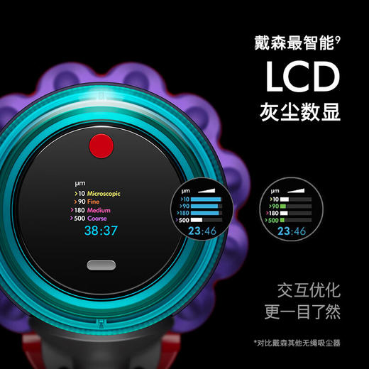 戴森（DYSON）G5 Detect Absolute手持无线吸尘器 商品图4