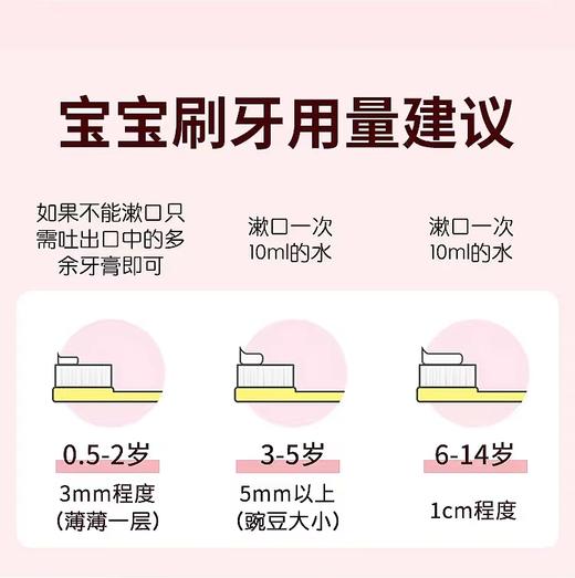 狮王米奇儿童分段牙刷单支（0-2岁/3-6岁/6-12岁） 商品图7