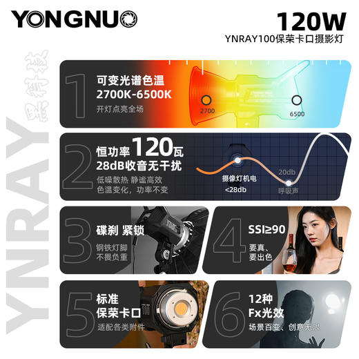 永诺 YNRAY100 大功率摄影灯,2700~6500K，APP控制， 摄像灯 影视灯 影棚灯 商品图4