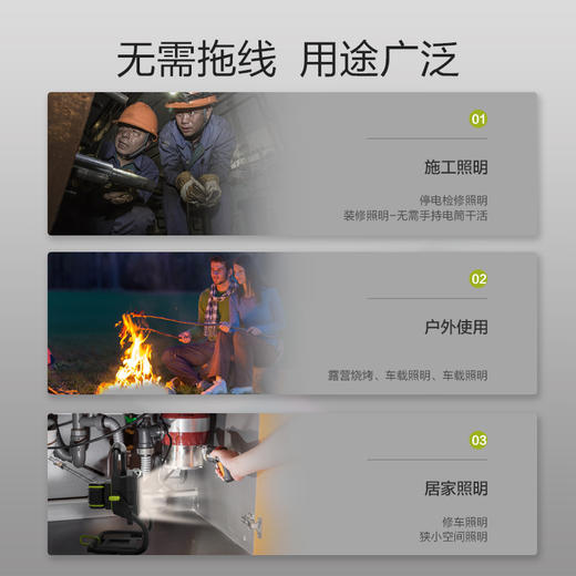 威克士WU026手提20伏锂电LED强光投光灯充电型户外露营照明灯射灯 商品图1