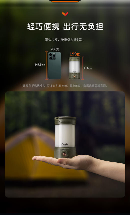 【中欧专享】FENIX菲尼克斯CL26R Pro多功能户外露营灯21700野营灯营地帐篷灯 商品图6