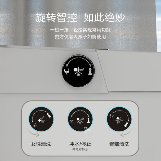 H862欧若拉智能马桶  简配/中配/高配/顶配 商品图9