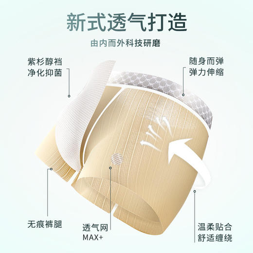 【让它自由呼吸！无痕大码冰丝男士内裤】吸湿排汗速干，亲肤柔软舒适，裸感无痕微细冰丝，薄款透气，夏季短裤宽松紫杉醇yi菌裆男平角裤！ 商品图3