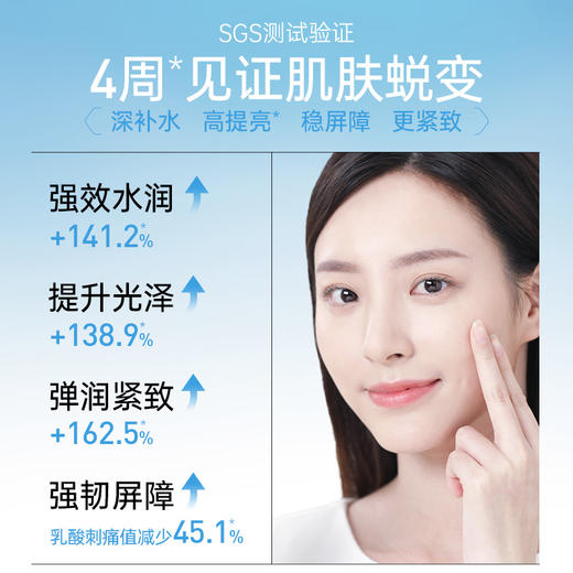 【内购秒杀𝟐𝟗元】膜法世家蓝铜胜肽水光嘭弹双管精华75g 商品图3