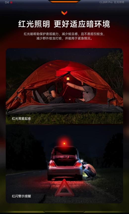 【中欧专享】FENIX菲尼克斯CL26R Pro多功能户外露营灯21700野营灯营地帐篷灯 商品图5