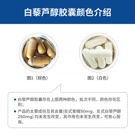 JoinLiv 觉厉 白藜芦醇 商品图4