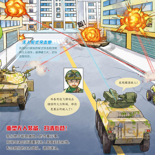 《中国战车科普绘本》（全4册） 商品图8