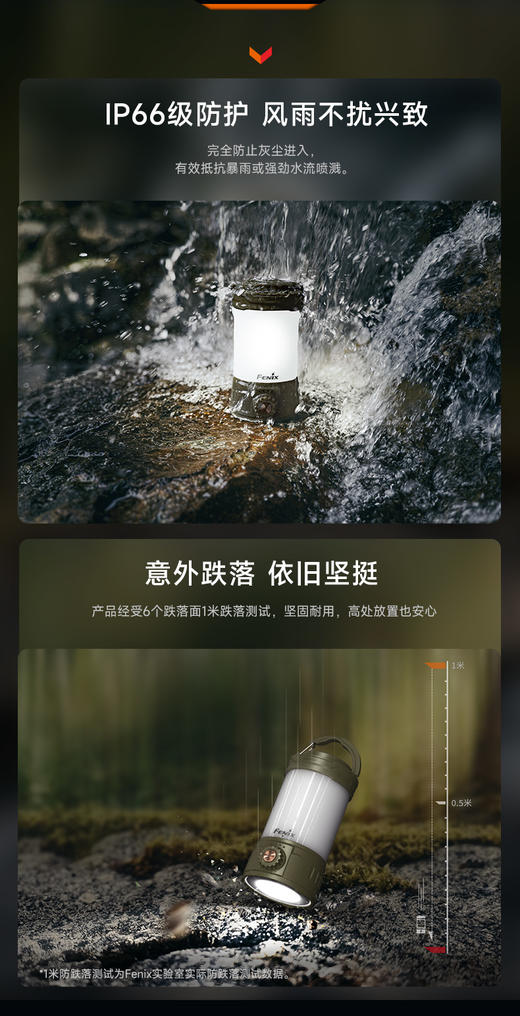 【中欧专享】FENIX菲尼克斯CL26R Pro多功能户外露营灯21700野营灯营地帐篷灯 商品图11