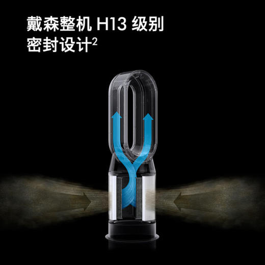 Dyson 戴森空气净化暖风扇HP07  净化+制暖+凉风三合一 商品图3