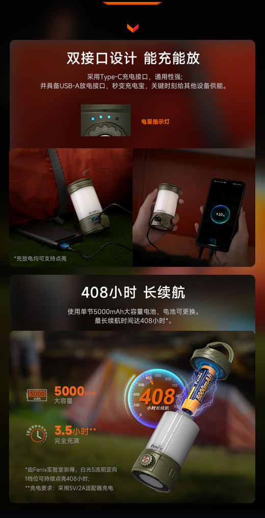 【中欧专享】FENIX菲尼克斯CL26R Pro多功能户外露营灯21700野营灯营地帐篷灯 商品图10