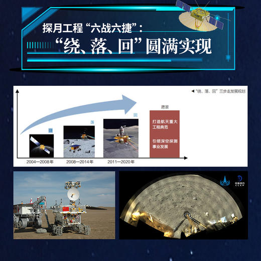 星耀中国：我们的嫦娥探月卫星 科学家精神 研制发射 商品图6