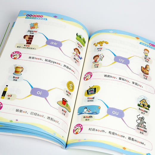 全彩思维导图 小学英语自然拼读·国际音标（2本套装） 商品图3