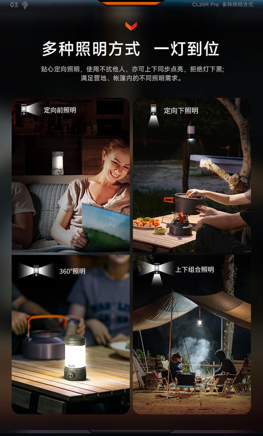 【中欧专享】FENIX菲尼克斯CL26R Pro多功能户外露营灯21700野营灯营地帐篷灯 商品图3